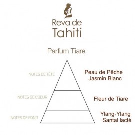 Eau de fleur de tiare reva de tahiti 100 ml