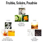 Tiare Hei Poa 50 ans